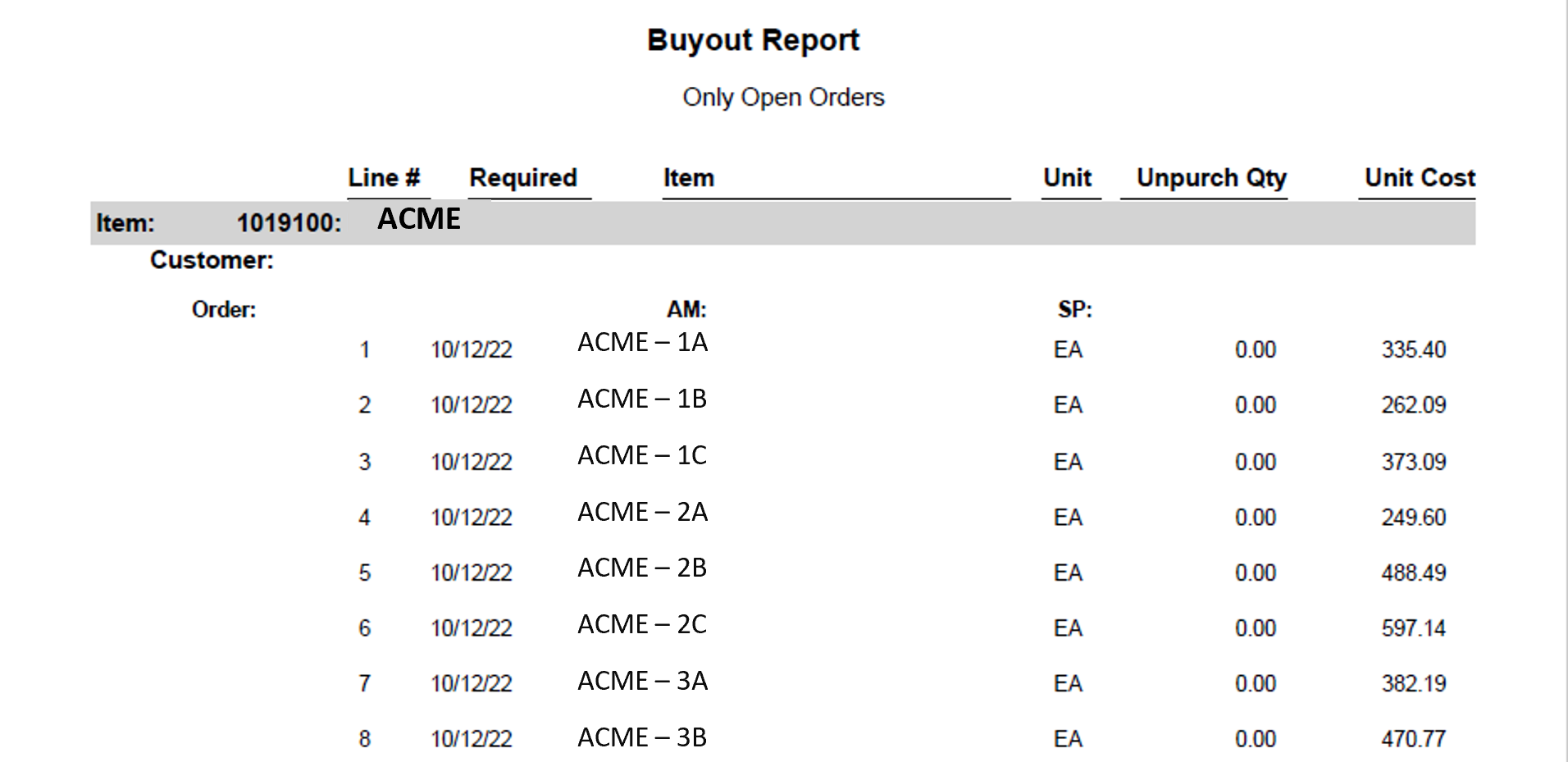 File:Buyout Report Final.png