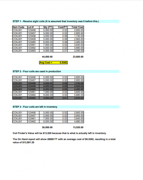 File:Item Control Example.png