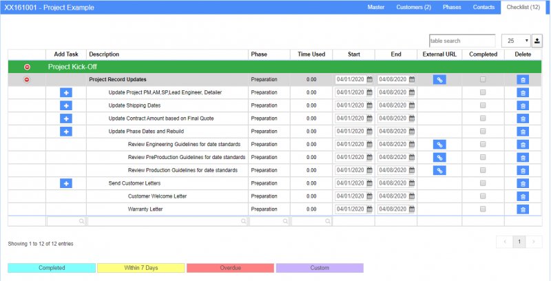 File:PROJCHECKLIST EXAMPLE.png