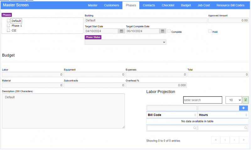 File:Project Control Phases.png