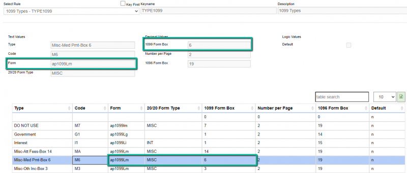 File:1099 Misc Box 6 EX.png